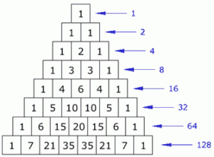 pascals-triangle-4
