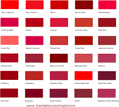 Red colour chart